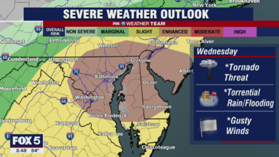 Heavy rain, flooding, severe storms expected as Tropical Depression Ida arrives in DMV