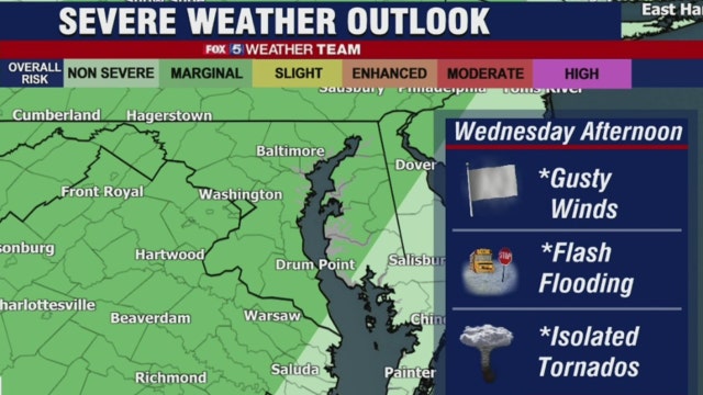 Humid Tuesday with heavy PM thunderstorms possible; remnants of Tropical Storm Fred Wednesday