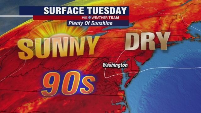 Sunshine with highs in the 90s Tuesday