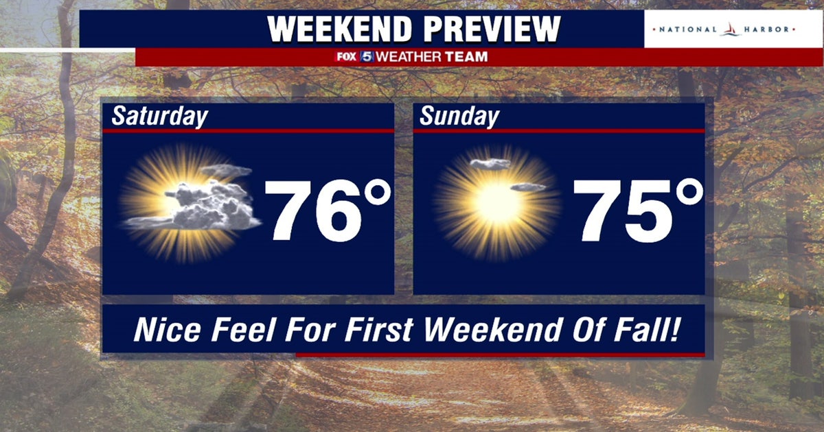 Mild first weekend of fall with sunny skies and highs in the 70s | FOX 5 DC