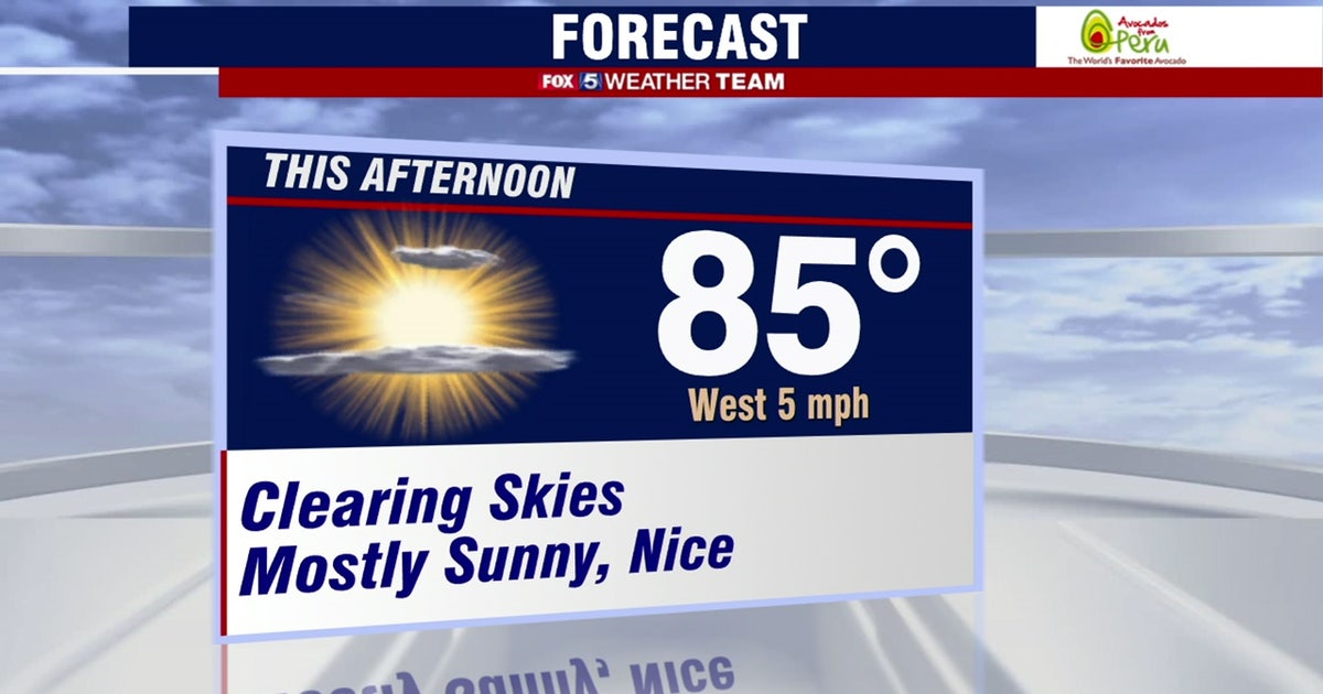 Sunny Labor Day with highs in the 80s | FOX 5 DC