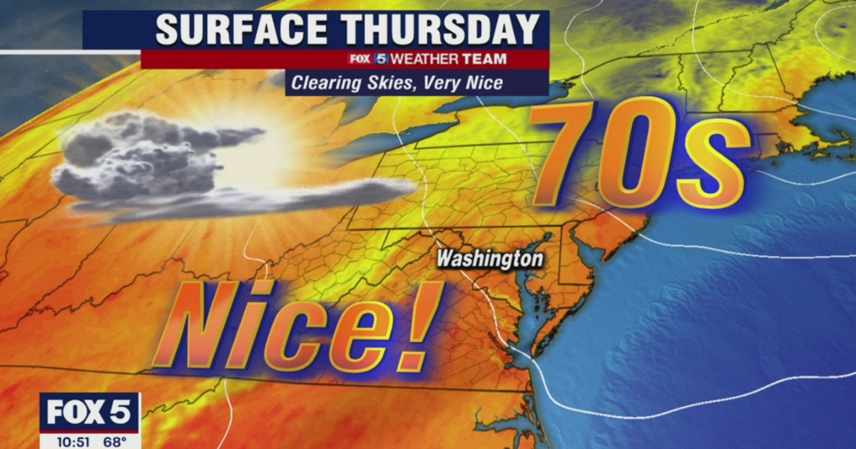 Storms clear out giving way to cool, clear conditions Thursday | FOX 5 DC