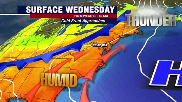 Hot, hazy and humid conditions continue through Tuesday