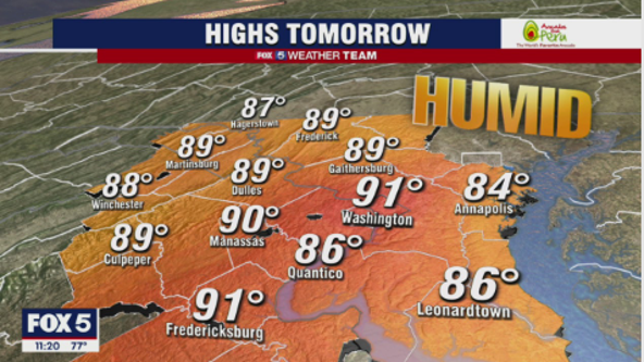 Hot, hazy conditions continue through Tuesday