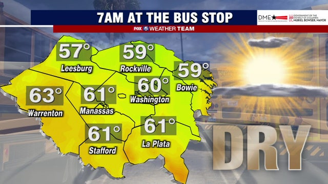 Dry and comfortably warm Monday with mostly sunny skies and highs in near 80 degrees