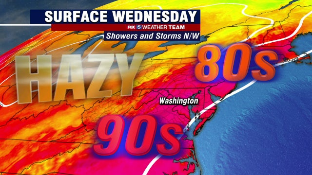 Summer humidity continues Wednesday with sunshine and highs in the 90s