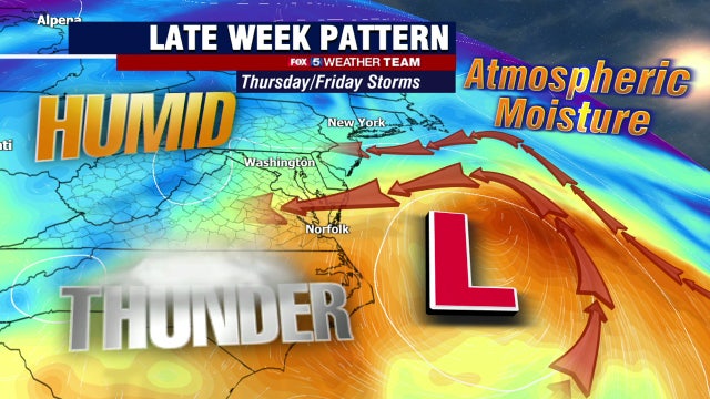 Warm, humid and cloudy Thursday with highs in the 80s; possible evening storms