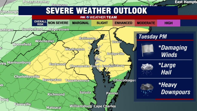 Highs in the 80s Tuesday; afternoon thunderstorms possible for parts of DC region