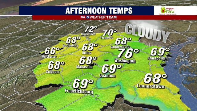 Morning showers, unsettled afternoon Thursday with highs in the 70s