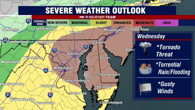 Ida's remnants trigger multiple tornado warnings as severe weather hits DC region