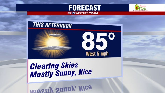 Sunny Labor Day with highs in the 80s
