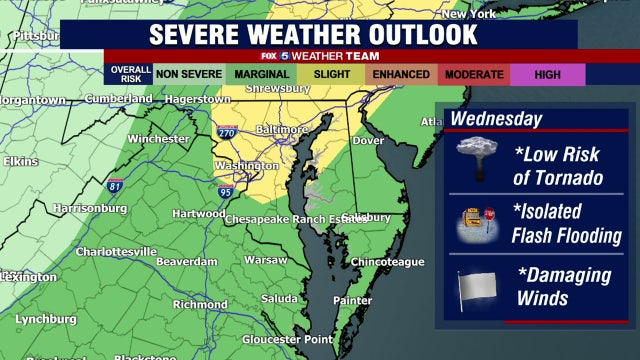 Heat, humidity return Wednesday; severe storms possible later in the day