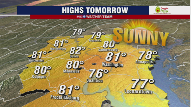 Early Fall feel: Clear, sunny Labor Day weekend with cooler temps