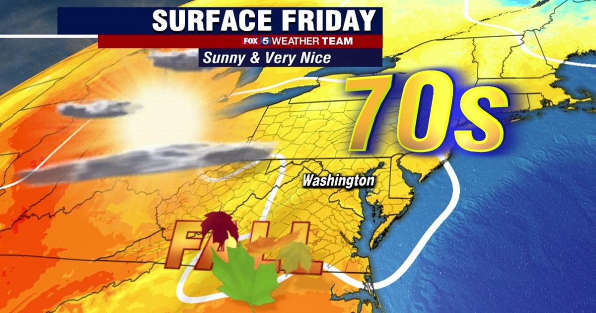 Beautiful first weekend of October with temps reaching mid-80s | FOX 5 DC
