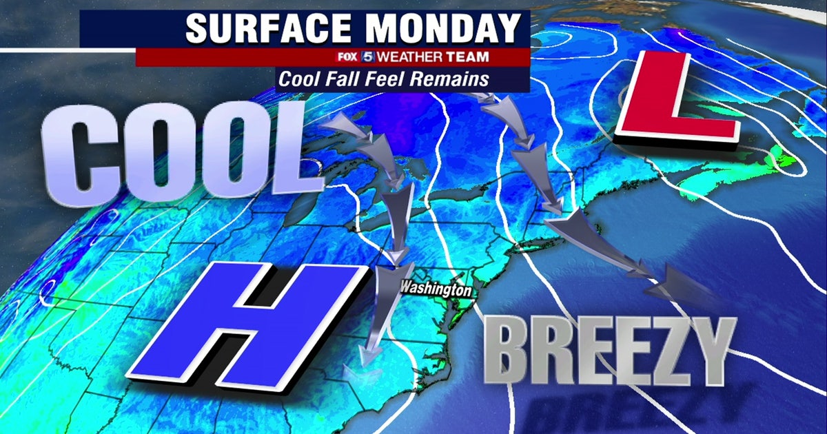 Sunny, cool and breezy Monday with highs in the 60s | FOX 5 DC