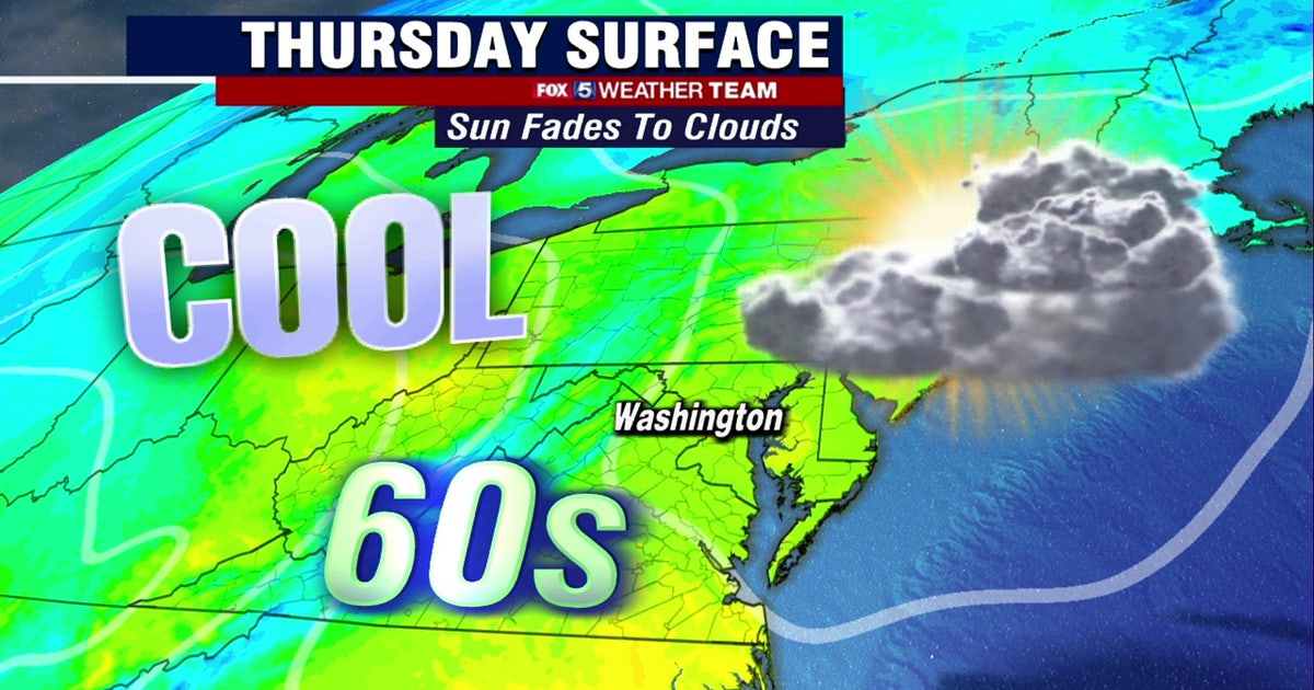 Chilly, breezy Thursday with highs in the 60s; rainy Friday ahead | FOX ...