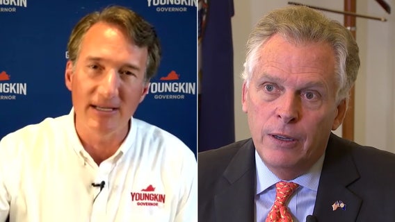 Virginia's race for governor tightens; McAuliffe and Youngkin neck and neck