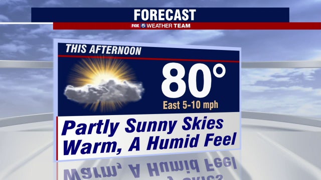 Sunny, warm and dry Friday; weekend showers ahead