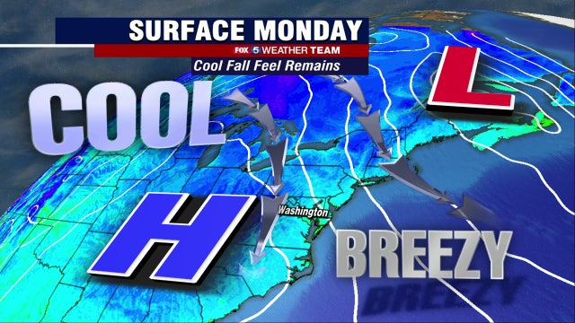 Sunny, cool and breezy Monday with highs in the 60s