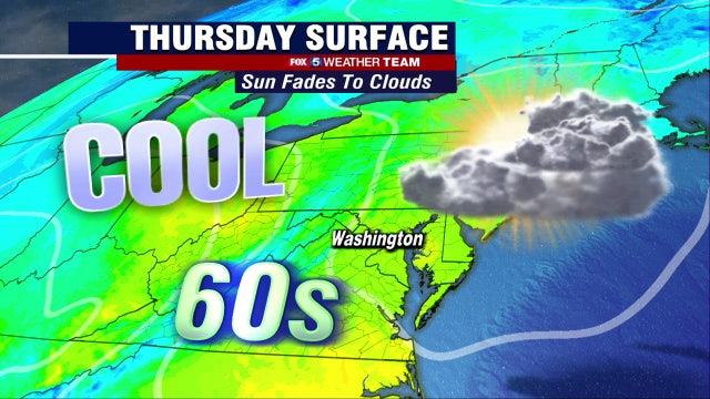 Chilly, breezy Thursday with highs in the 60s; rainy Friday ahead