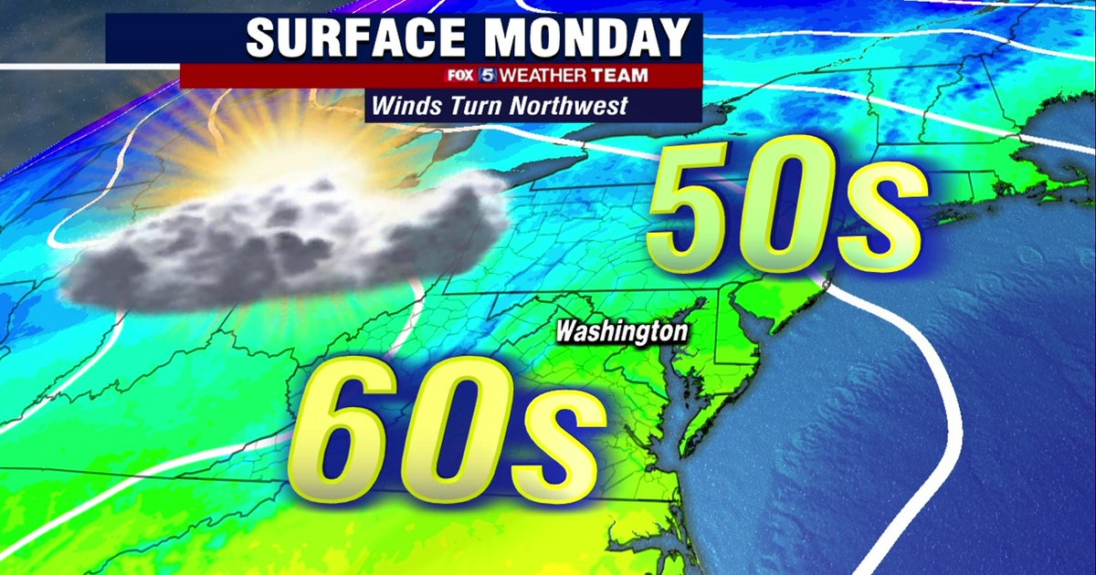Cool, sunny and dry Monday with highs near 60 degrees | FOX 5 DC