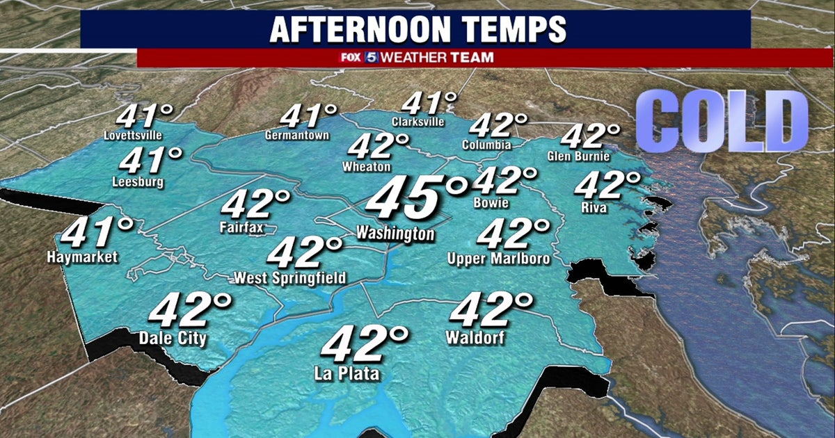 Sunny, cold and breezy Tuesday with highs in the mid-40s | FOX 5 DC