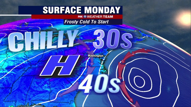 Chilly morning, mild afternoon Monday with highs in the upper-60s