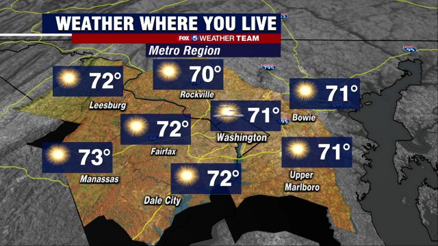 Warm, sunny Tuesday with highs near 70 degrees