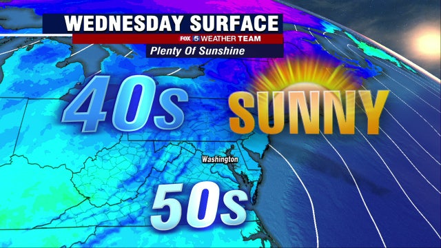 Chilly, sunny and calm Wednesday; partly sunny Thanksgiving in the upper-50s