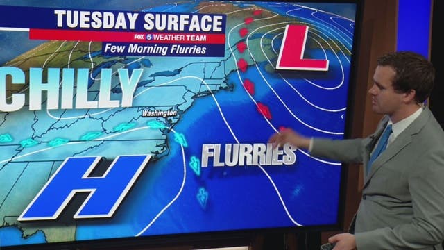 Some DC area communities could see light flurries today
