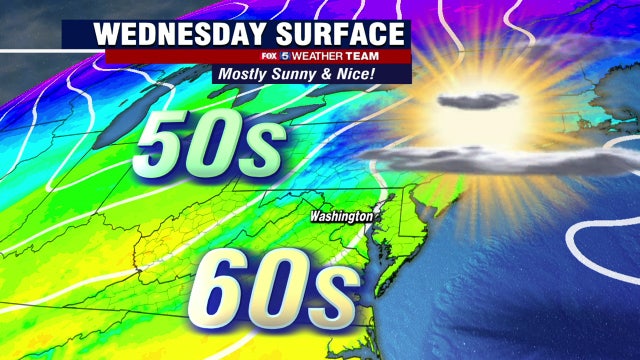 Sunny and mild Wednesday with highs in the 60s