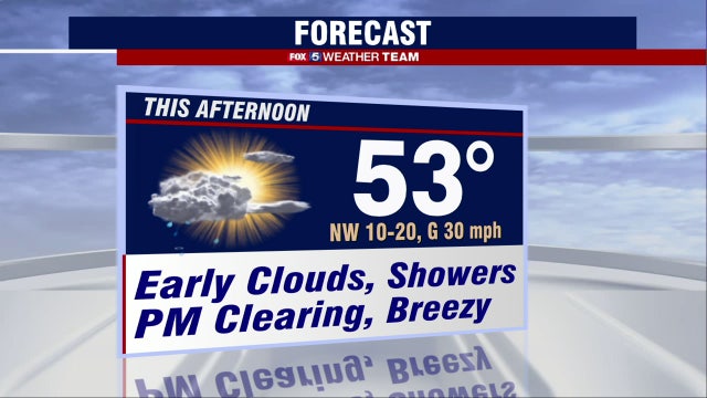 Scattered morning showers, breezy and chilly Monday afternoon with highs in the 50s