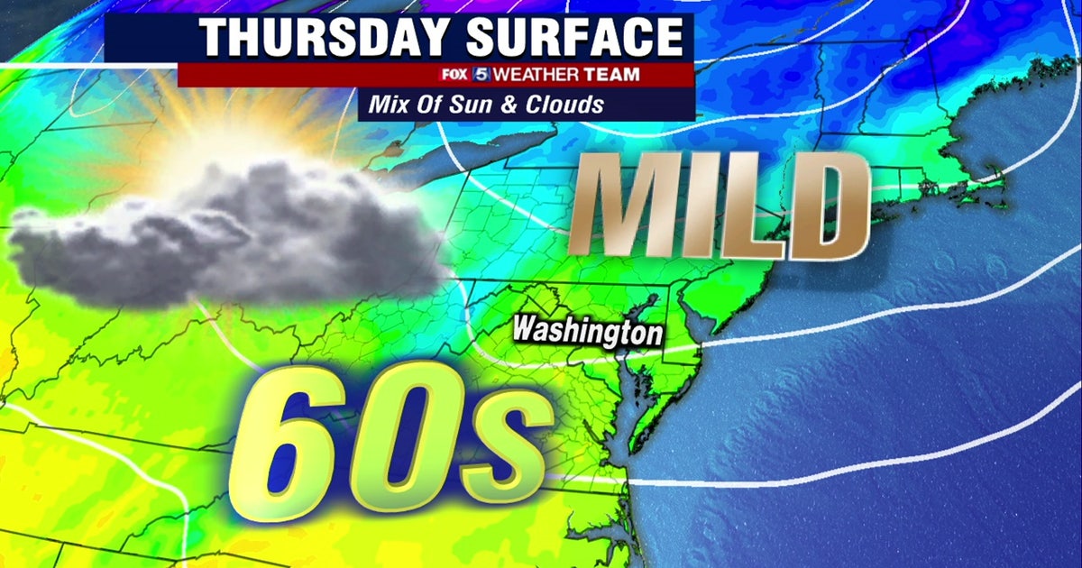 Warm, breezy Thursday with sunshine and highs in the 60s | FOX 5 DC