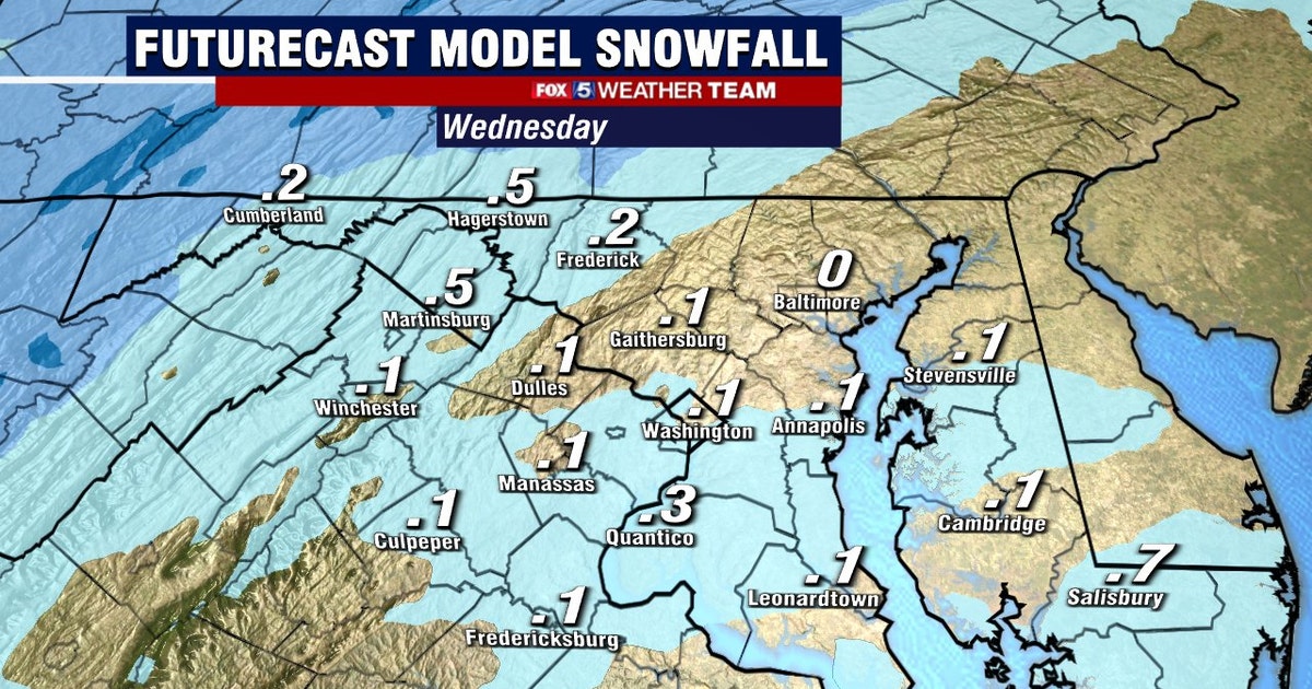 Dusting of snow possible Wednesday in DC region | FOX 5 DC