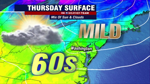Warm, breezy Thursday with sunshine and highs in the 60s