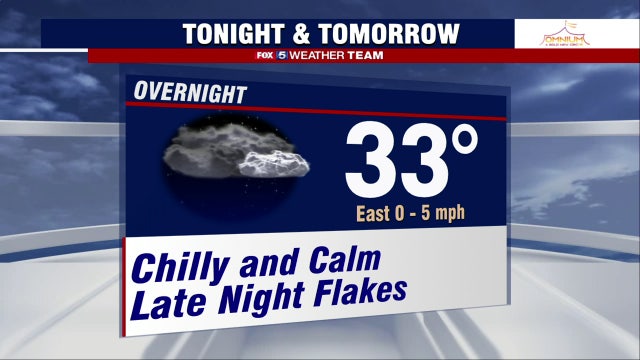 Cold returns with highs in the 40s Tuesday; first measurable snow expected Wednesday morning