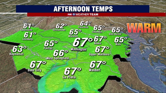 Sunny, mild Monday with highs near 70 degrees; showers later in the day