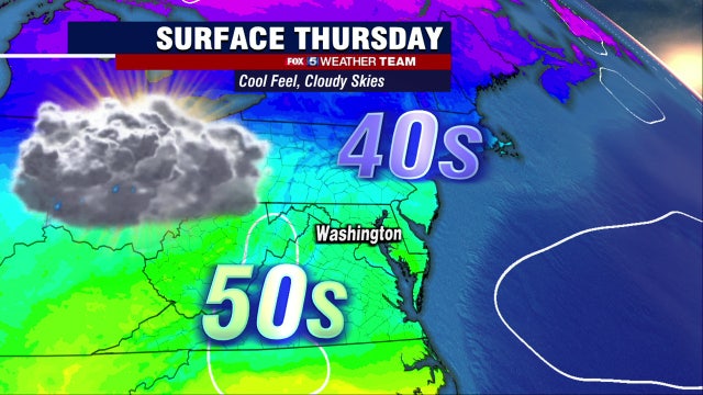 Cool, cloudy and drizzle Thursday with highs in the 50s