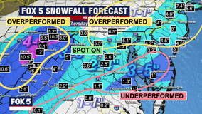 SNOWFALL FORECAST: How winter weather predictions stacked up to reality on Friday