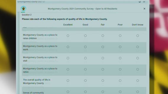 Montgomery County asking for community input on quality of life, COVID-19 response and more