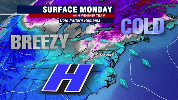 Cold, breezy Monday with highs in the 30s; snow showers possible Tuesday