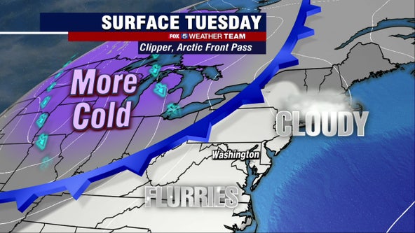 Breezy Tuesday with highs in the 40s; colder air and possible weekend snow ahead