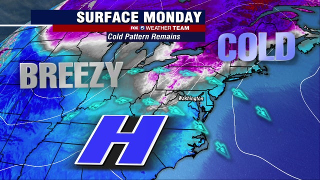 Cold, breezy Monday with highs in the 30s; snow showers possible Tuesday