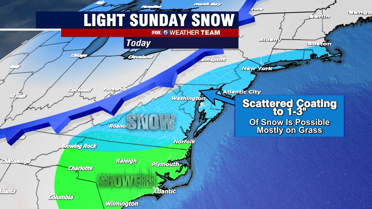 WINTER WEATHER UPDATE: Snow Hits The DC Region Sunday