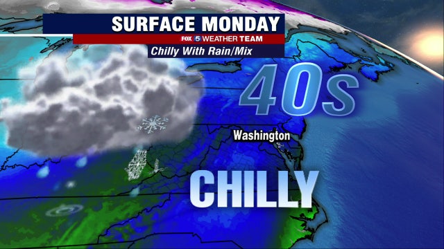 Chilly Monday with rainy mix possible for parts of DC region