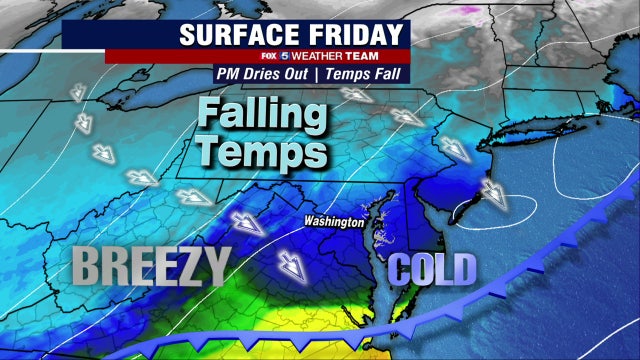 Rain, falling temperatures Friday in DC region; sunny, dry but cold weekend