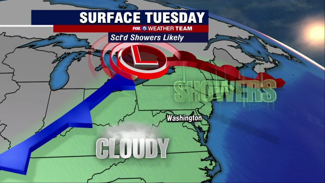 Scattered showers Tuesday with mild temperatures in the 60s
