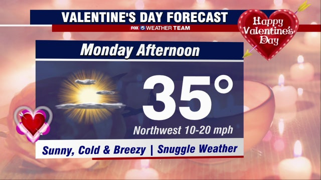 Valentine’s Day snow showers move across DC region; chilly temps in the 30s