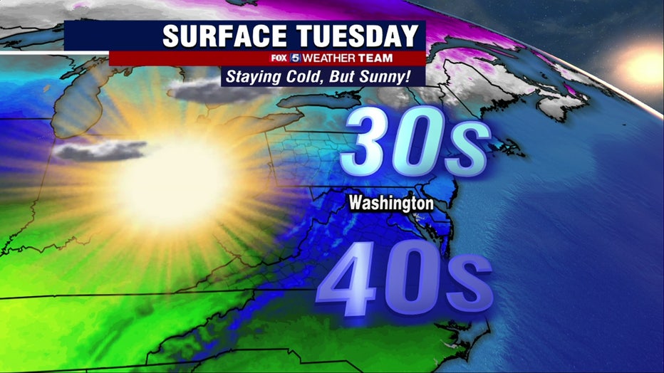 Cold, Sunny Tuesday With Highs In The Low-40s | FOX 5 DC