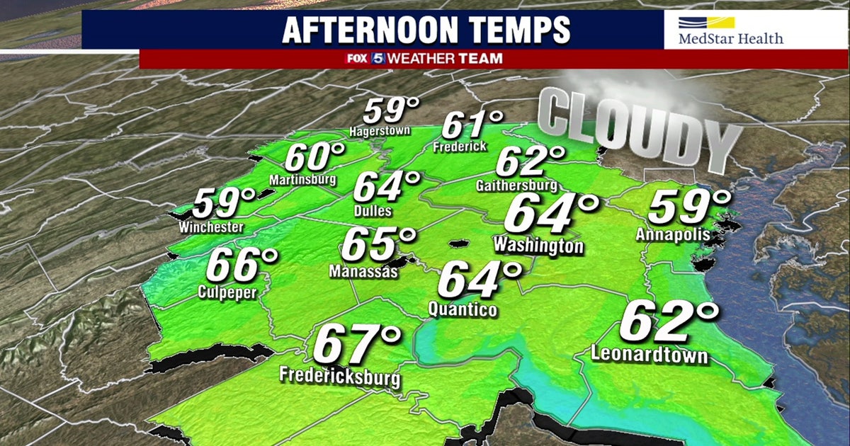 Cool, cloudy Tuesday with highs in the 60s | FOX 5 DC